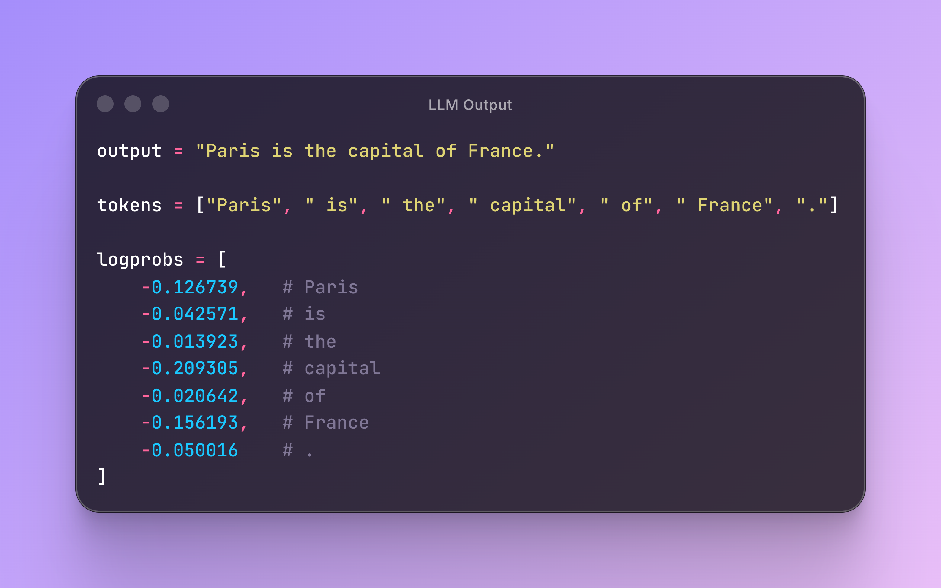 Token breakdown with logprobs for the France capital example